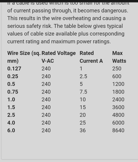cable size and power rating. Wire sizes and wattage