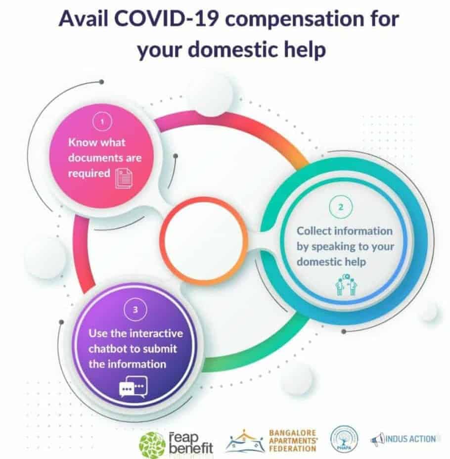 avail covid-19 compensation for your domestic help poster