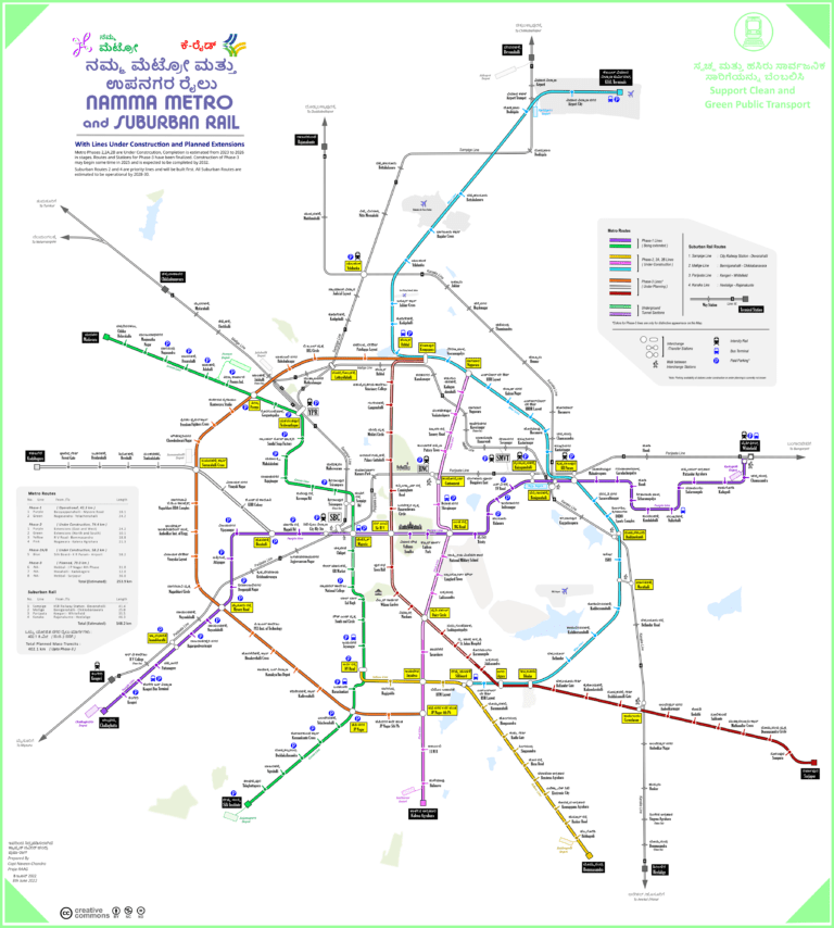 hyderabad metro rail route