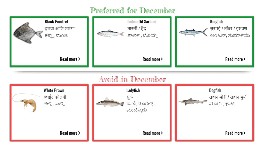 December calendar for which fish to avoid and which to buy